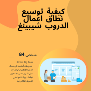 How to Scale a Dropshipping Business to 6 Figures